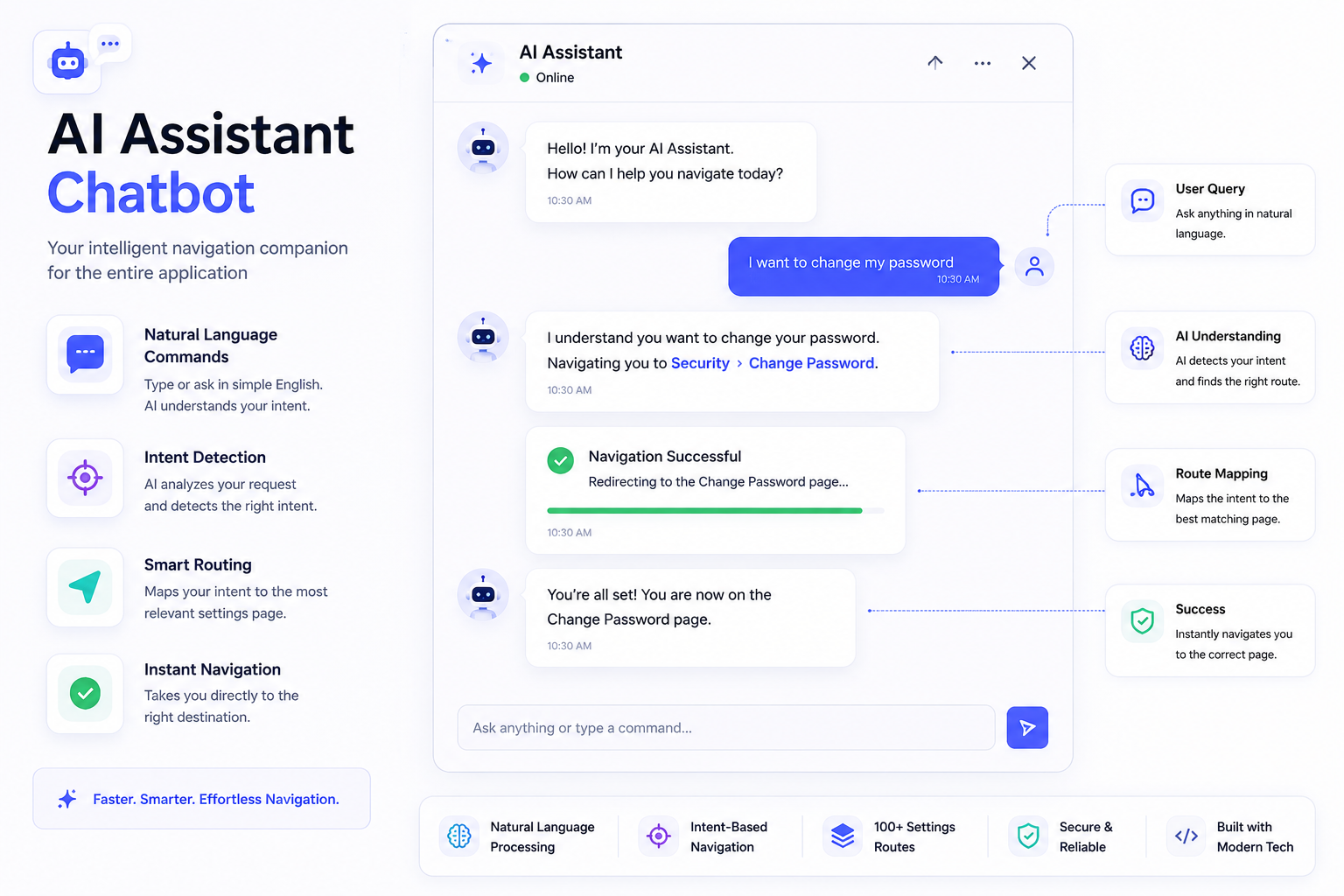 Chatbot